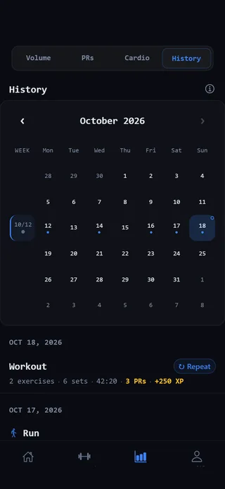 History: a month calendar with a dot on each training day, and the workouts below it