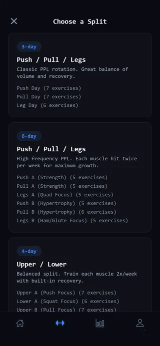The starter program list: Push / Pull / Legs for 3 or 6 days, and Upper / Lower
