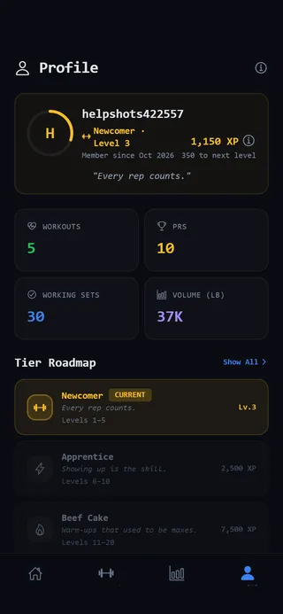 The Profile screen: Newcomer, level 3, 1,150 XP, and the tier roadmap