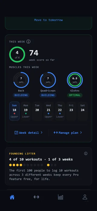 Home’s This Week card: the weekly ring at 4 of 4, a week score of 74, and muscle rings